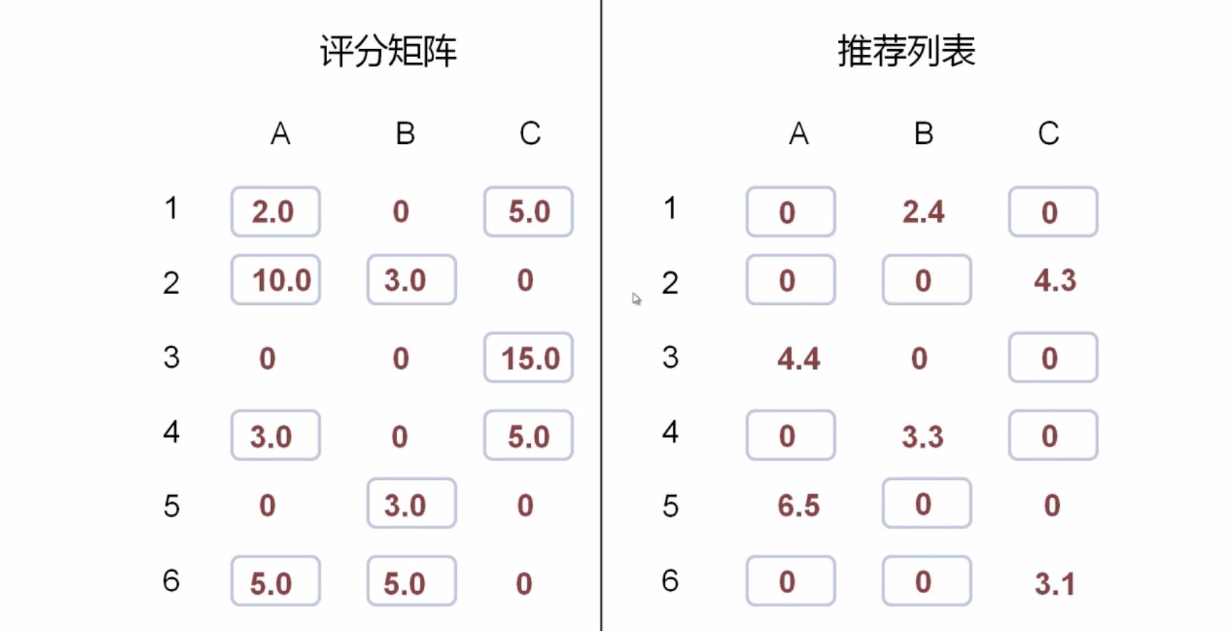 屏幕快照 2019-08-26 下午3.39.41